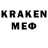 Кетамин ketamine Ernazarovv Ernis